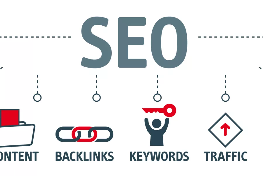 Pesaro Posizionamento nei motori di ricerca Consulenza SEO Pesaro